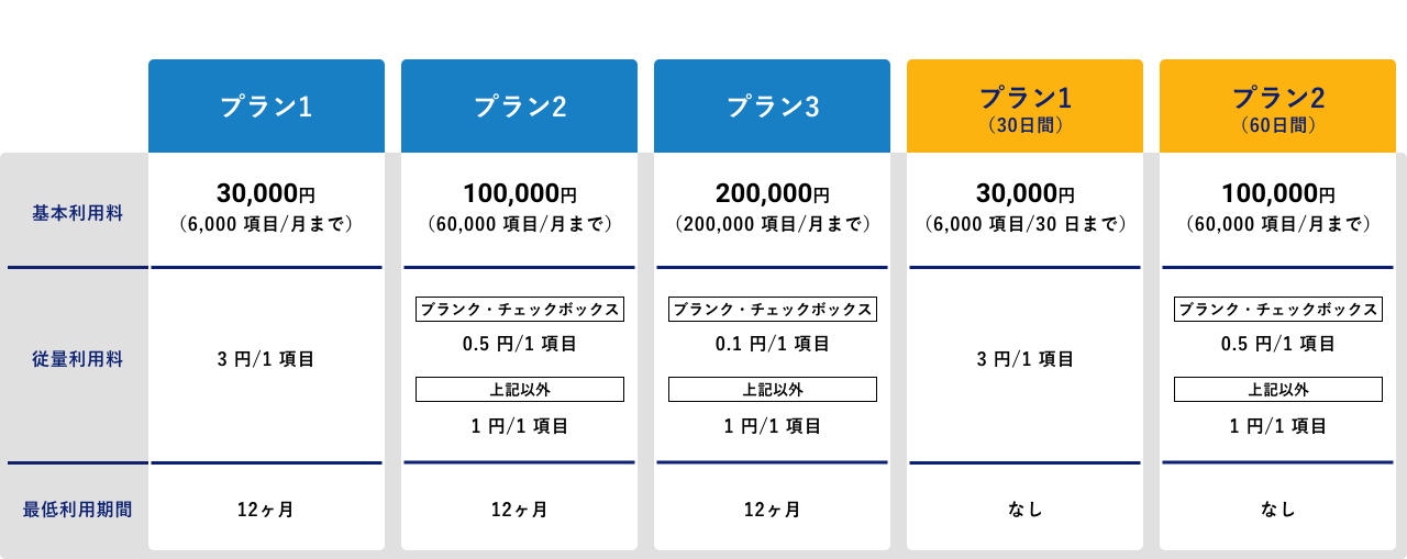 ご利用料金