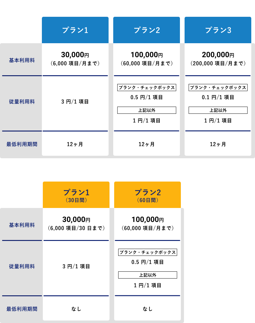 ご利用料金