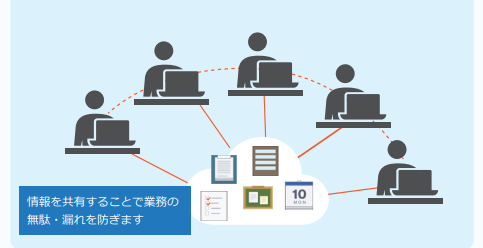 スムーズな情報共有